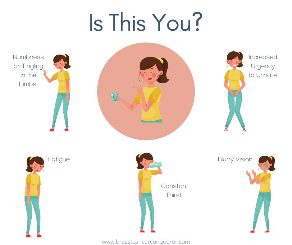 Does This Sound Like You?
