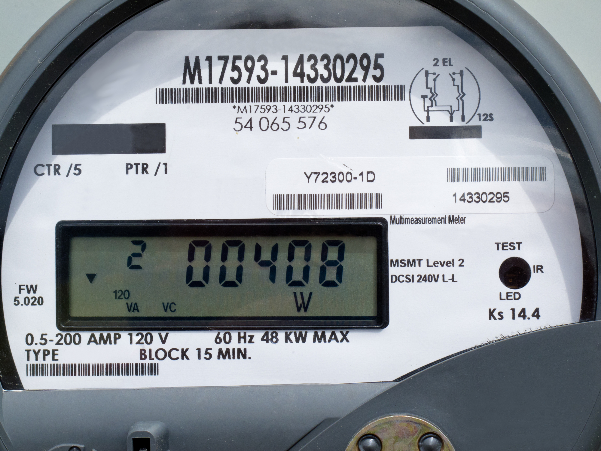 breastcancer_SMARTmeters