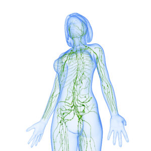 Lymphedema: How to Prevent & Heal It Naturally 