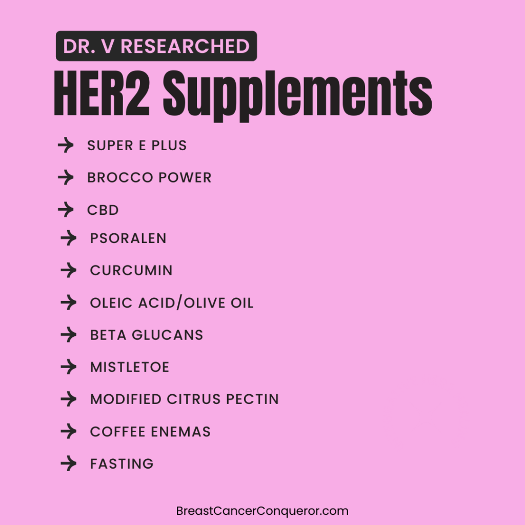 A list of HER2 supplements
