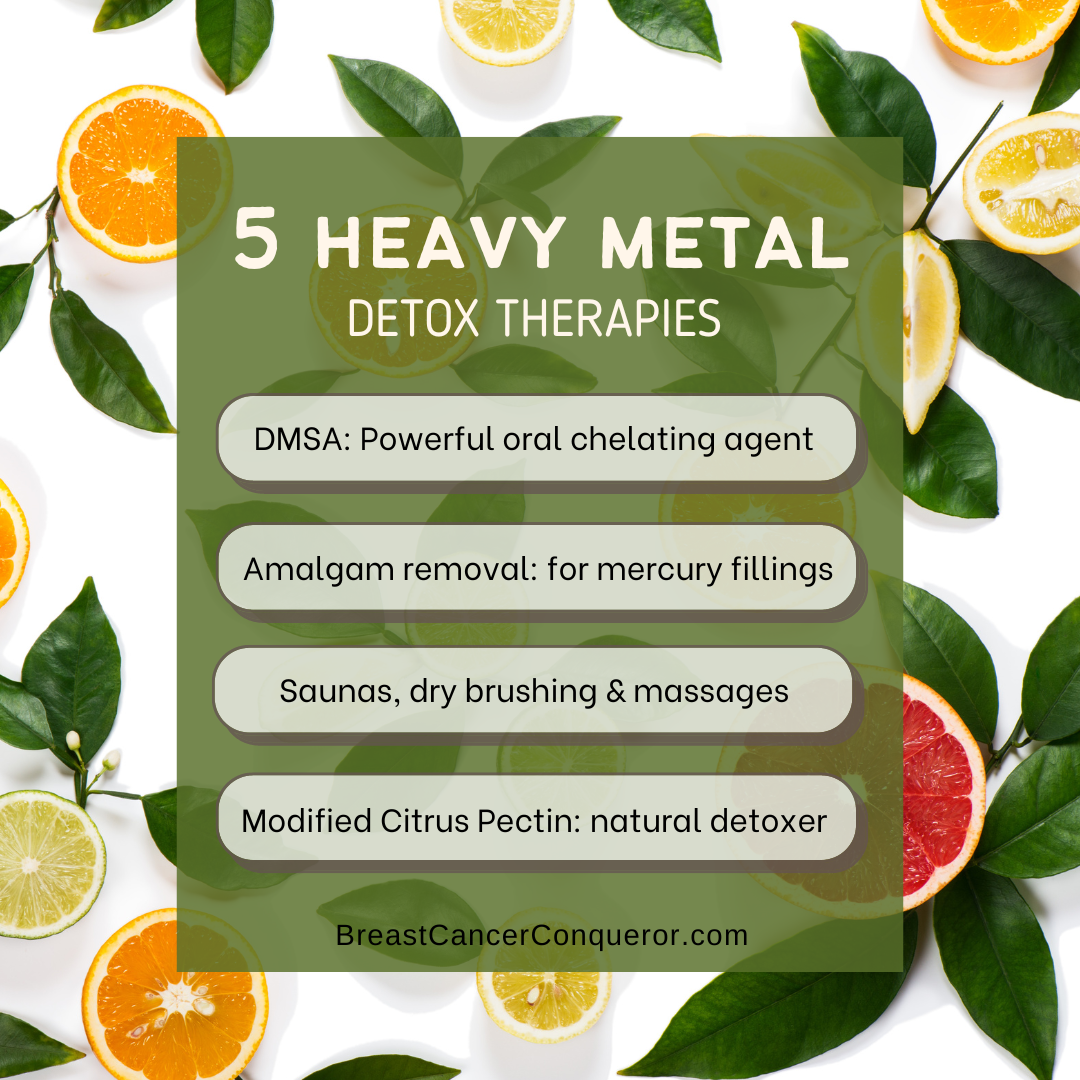 DMSA and heavy metal detoxes