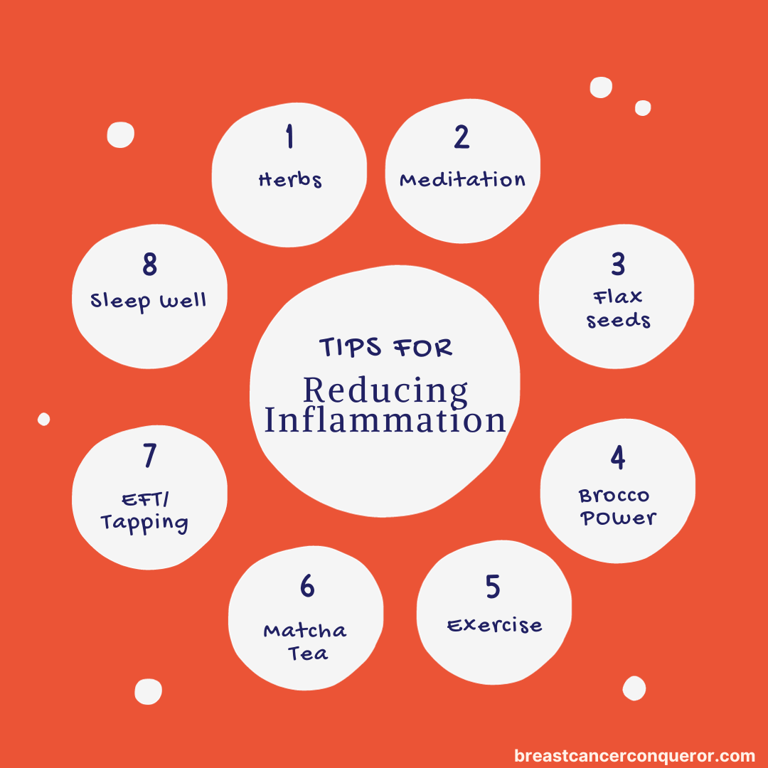 ways to reduce inflammation for breast cancer
