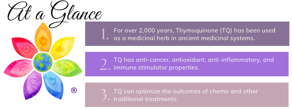 Thymoquinone