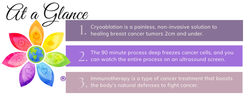 cryoablation info
