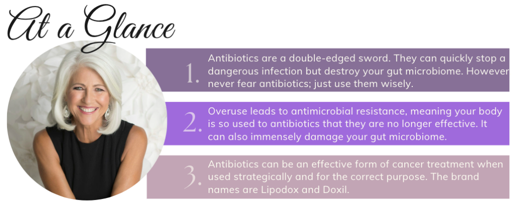 antibiotics and breast cancer summary