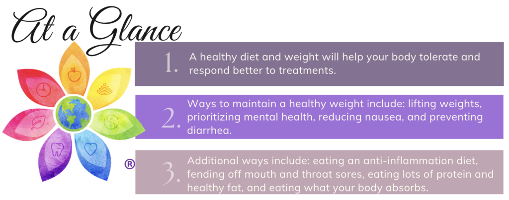 cancer treatment weight loss prevention