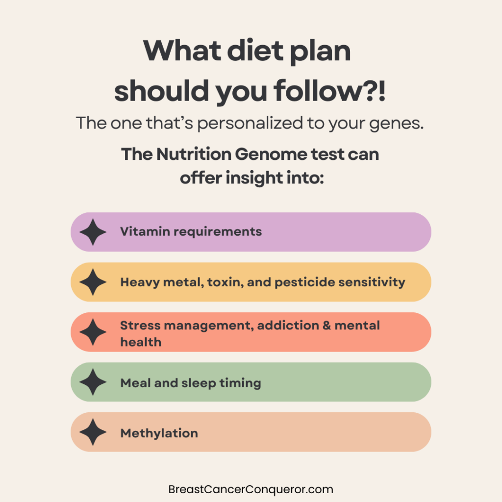 the nutrition genome test can provide insight into your genes.