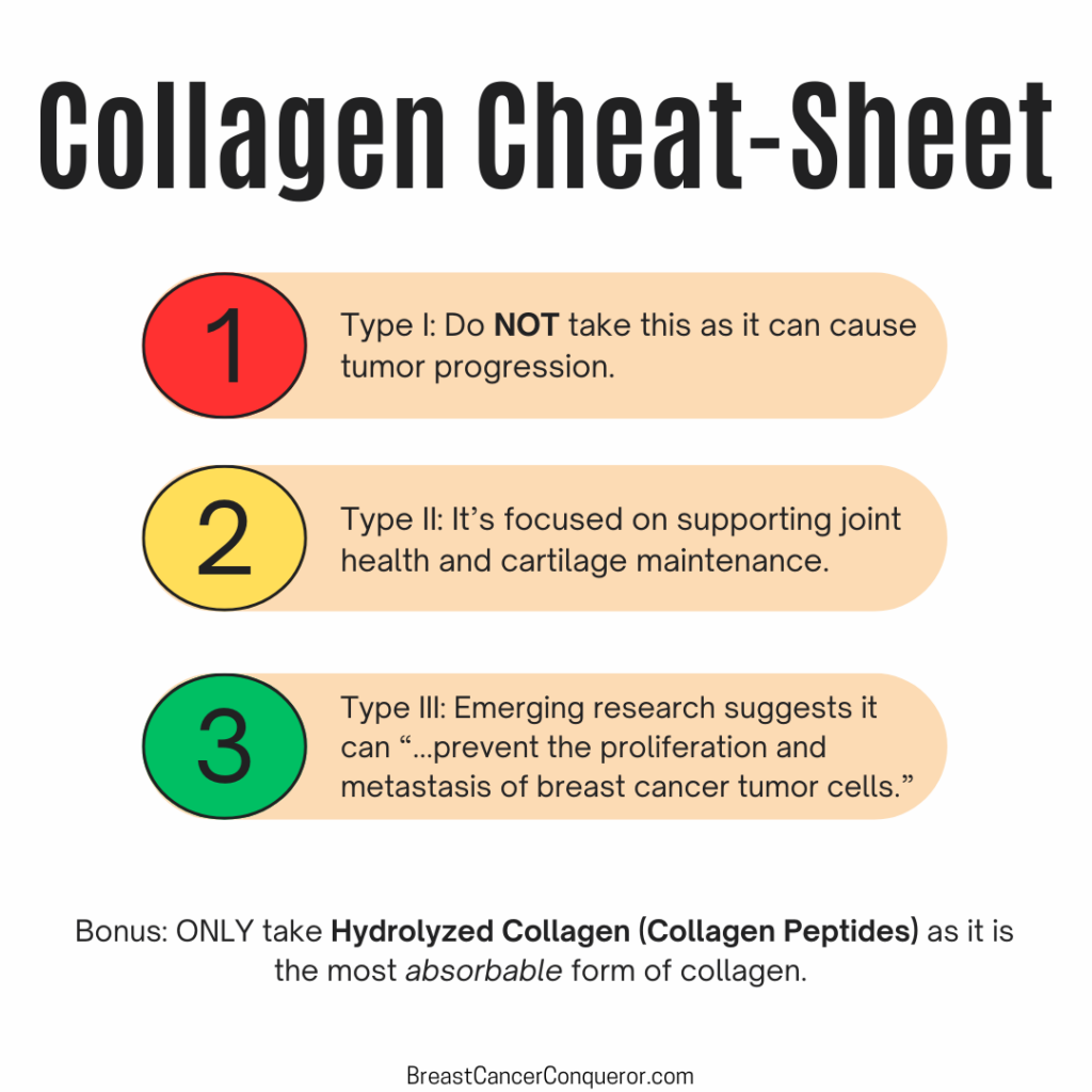 types of collagen cheat sheet