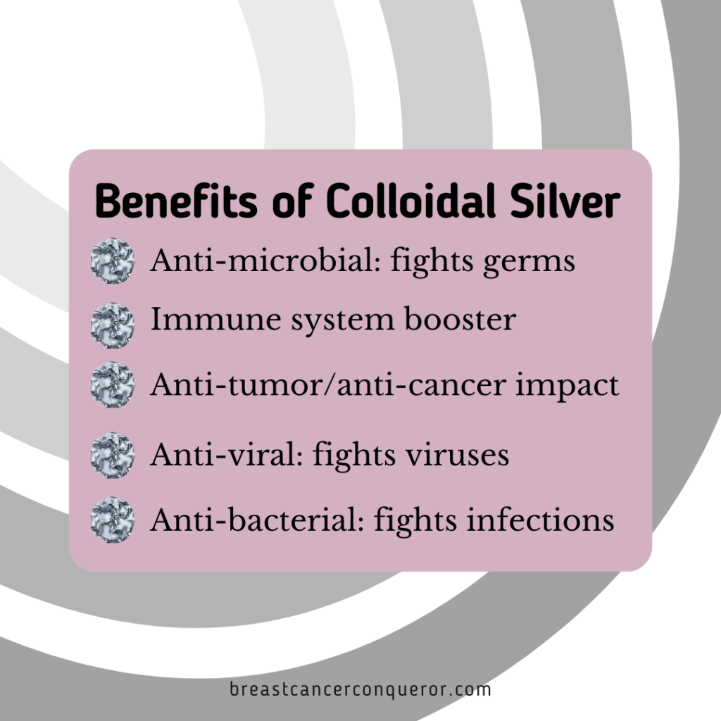 colloidal silver