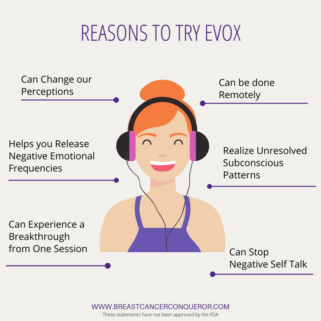 EVOX: Heal Negative Perceptions & Emotional Wounds