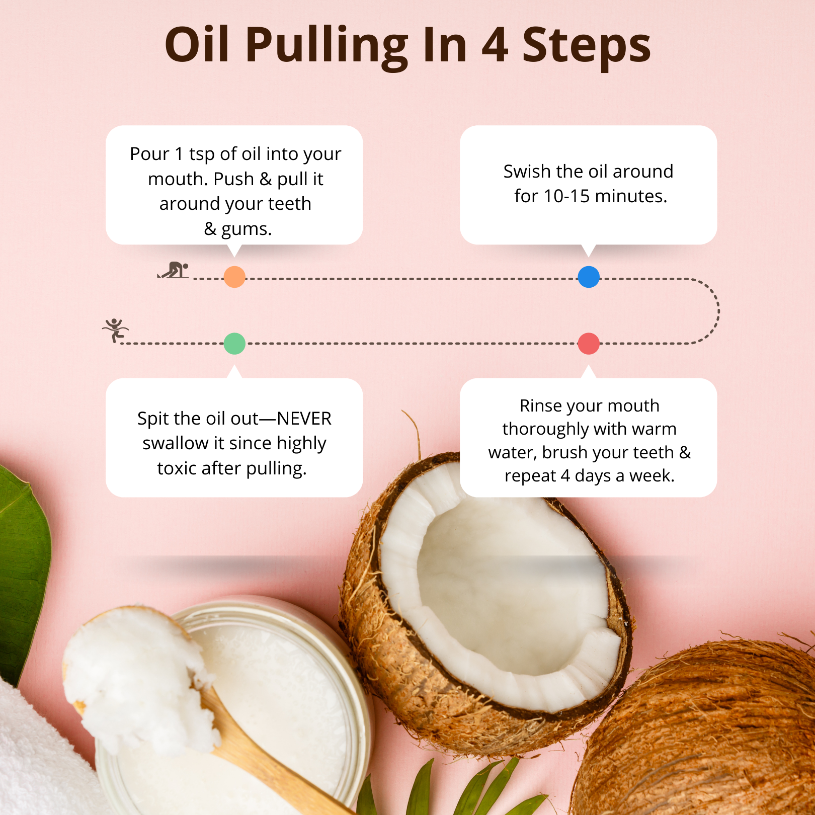 oil pulling steps